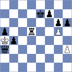 Tilahun - Barwinska (chess.com INT, 2025)