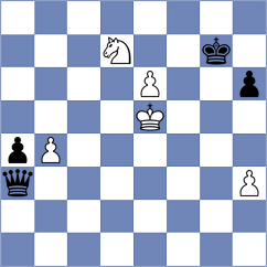 Adamovics - Castro Silva (chess.com INT, 2024)