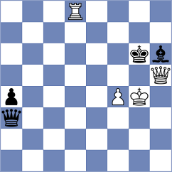 Shubenkova - Freile Martin (chess.com INT, 2024)
