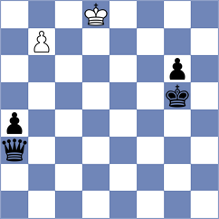 Gonzalez del Campo - Gonzalez Fernandez (Gijon, 1999)