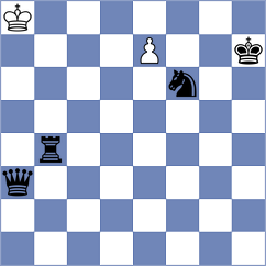 Krzywda - Hungaski (chess.com INT, 2025)
