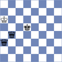 Velavaa Ragavesh - Hrebenshchykova (chess.com INT, 2024)