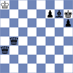 Pridorozhni - Tillyaev (chess.com INT, 2021)
