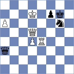 Beulen - Ljubarov (chess.com INT, 2024)