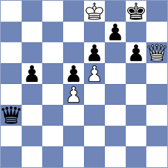 Babayev - Tishin (Chern, 2012)