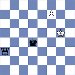 Golubev - Rakhmanov (chess.com INT, 2023)