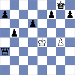 Beyer - Prager (Hartberg, 2004)