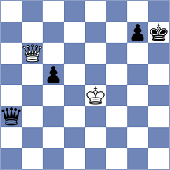 Arauz Alonso - De Lomas Busquets (chess.com INT, 2024)