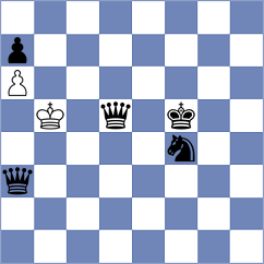 Lauer - Weber (Willingen, 2005)