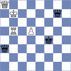 Bachmann Schiavo - Anton Guijarro (chess.com INT, 2025)