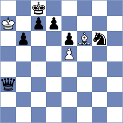 Olsson - Linster (chess.com INT, 2025)