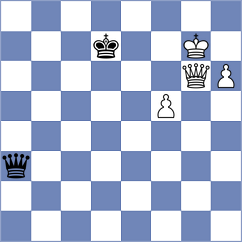 Ljubisavljevic - Iankowski (Miercurea Ciuc, 2000)