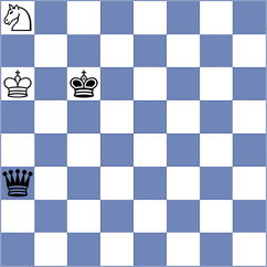 Aminifard - Shahedi Ali (Chess.com INT, 2021)