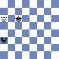 Vovk - Muromtsev (Chess.com INT, 2020)