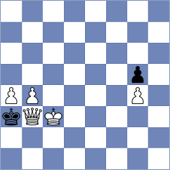 Liu - Zhou (Playchess.com INT, 2020)
