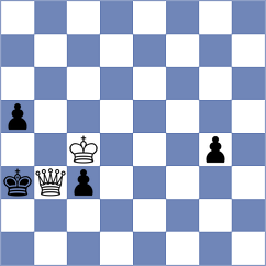 Taspinar - Shashikant (chess.com INT, 2022)