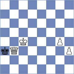 Manova - Pool (Chess.com INT, 2020)