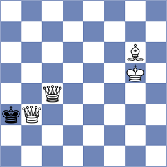 Lin - Gryshko (chess.com INT, 2024)