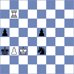 Chung - Obad (Chess.com INT, 2020)