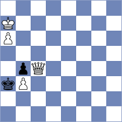 Korchmar - Ekdyshman (chess.com INT, 2022)