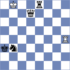 Tarhan - Corrales Jimenez (chess.com INT, 2021)