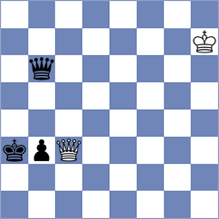 Navalgund - De Souza (chess.com INT, 2024)