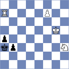 Bharath - Caruana (chess.com INT, 2022)