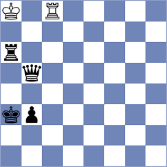 Jaskolka - Lopez Perdomo (chess.com INT, 2022)