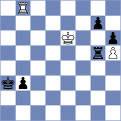 Kekic - Lehtosaari (chess.com INT, 2022)