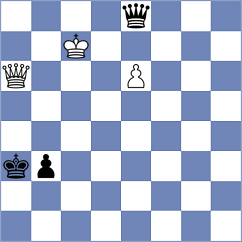 Williams - Sjugirov (chess.com INT, 2023)