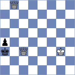 Ishvi - Pertinez Soria (chess.com INT, 2024)