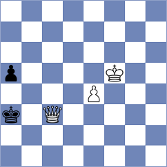 Bazilius - Kleiman (chess.com INT, 2023)