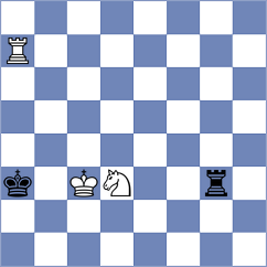 Manukyan - Mihajlovskij (chess.com INT, 2025)