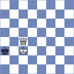 Aguirre Sanchez - Montenegro (Lichess.org INT, 2020)