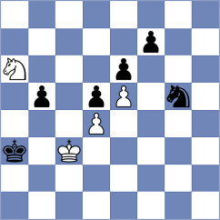 Shyam - Babazada (chess.com INT, 2022)