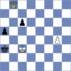 Camacho - Himanshu (chess.com INT, 2025)
