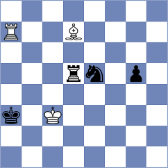 Kalina - Dubrovich (chess.com INT, 2024)