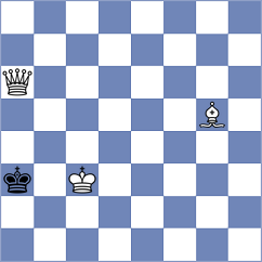 Bernadskiy - Abdusattorov (Chess.com INT, 2020)