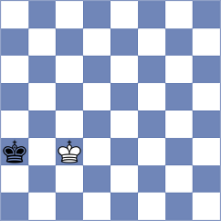 Wafa - Sharma (Chess.com INT, 2021)