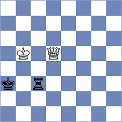 Orozbaev - Rasulov (chess.com INT, 2024)