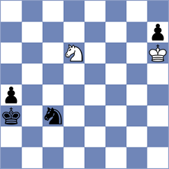 Makarian - Kosteniuk (chess.com INT, 2025)