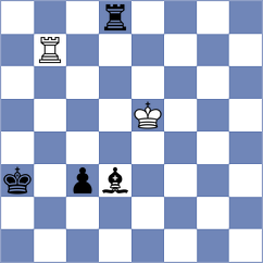 Rustamov - Praggnanandhaa (chess.com INT, 2025)