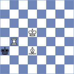 Grigoryan - Arenas (San Jose CA USA, 2024)