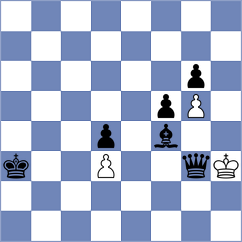 Huerta Chacon - Reyes (Chess.com INT, 2020)