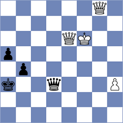 Aukhatov - Nouali (chess.com INT, 2024)