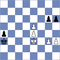 Schulman - Colonetti (chess.com INT, 2023)