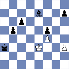 Dimitrov - Keleberda (chess.com INT, 2023)
