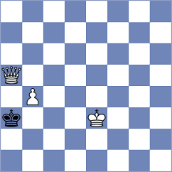 Klukin - Shinkarev (chess.com INT, 2025)