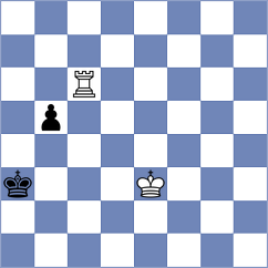 Breuil - Kyaw (chess.com INT, 2024)