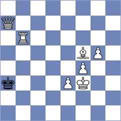 Grigorov - Rios Escobar (chess.com INT, 2023)